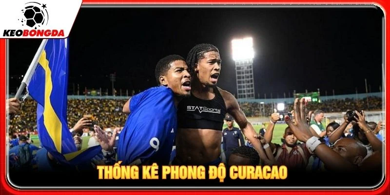 Thống kê phong độ Curacao Thống kê phong độ Curacao